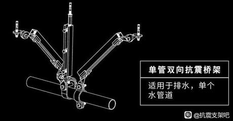 百?？萍?抗震支架領域的創新與保障